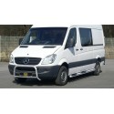 MERCEDES SPRINTER 2006-2018